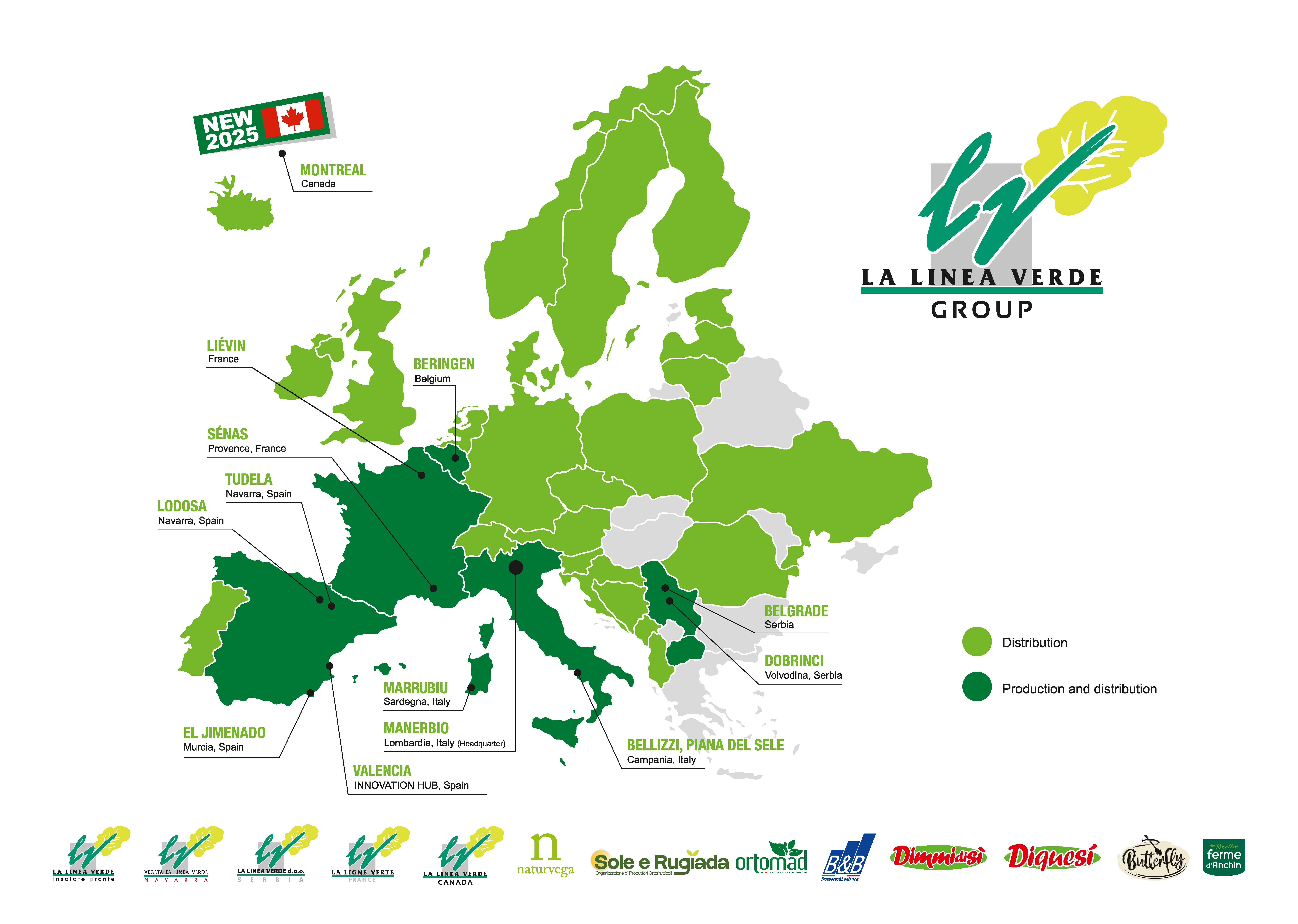 La Linea Verde Group